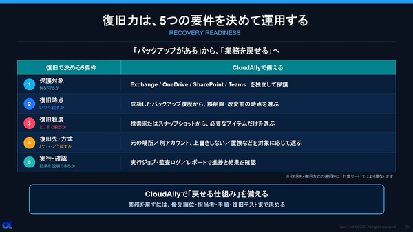 動画キャプチャ3